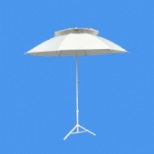Patio umbrellas